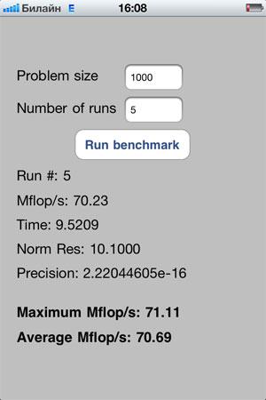 Результаты теста Linpack на iPhone 4S