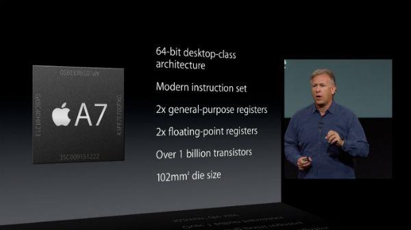 SoC Apple A7