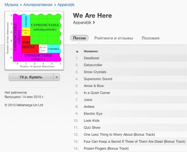 Запуск Apple iTunes Store в России:, фото 3