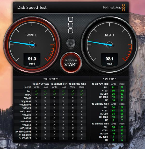 Производительность Fusion Drive (HDD) Производительность Fusion Drive (HDD)