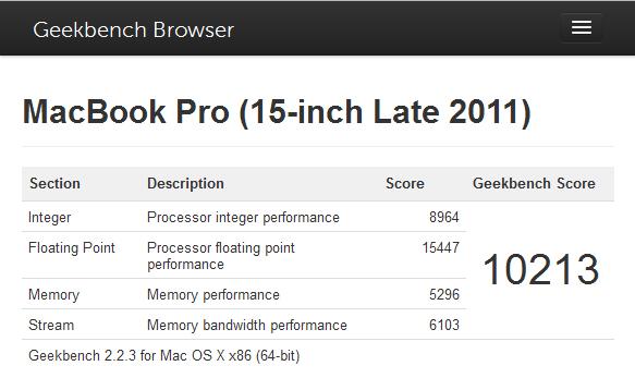 Скриншот MacBook Pro с Retina Display