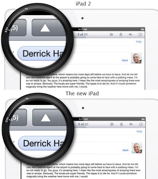 Экраны планшетов iPad 2 и The New iPad