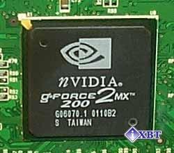 Leadtek WinFast GeForce2 MX DH Pro 64 МБ, Leadtek WinFast GeForce2 MX64 и Leadtek WinFast GeForce2 MX MAX на базе NVIDIA GeForce2 MX, MX200 и MX400, фото 11