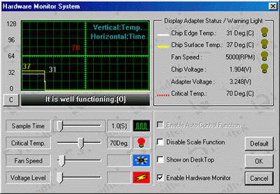 Leadtek WinFast GeForce2 MX SH Pro на базе NVIDIA GeForce2 MX, фото 16