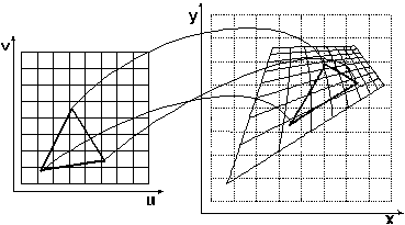 Технология сжатия текстур S3TC от S3, Inc., фото 1