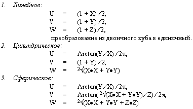 Синтез виртуальной среды с применением аналитических и скалярных функций возмущения и трехмерных массивов вокселей, фото 35
