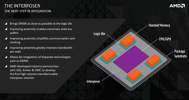Справочная информация о семействе видеокарт AMD Radeon R7 и R9, фото 8