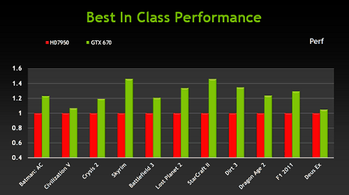 Справочная информация о семействе видеокарт NVIDIA GeForce GTX 700, фото 33