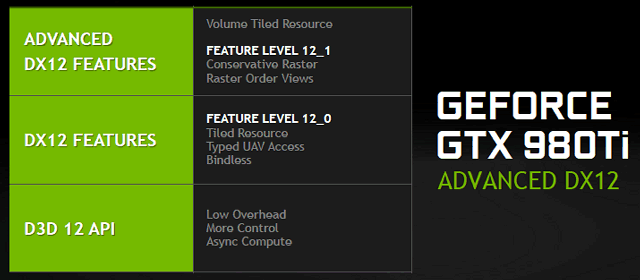 Справочная информация о семействе видеокарт Nvidia GeForce GTX 900, фото 6