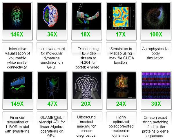 NVIDIA GeForce, фото 4