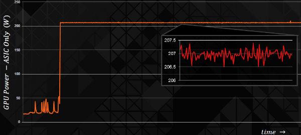 Справочная информация о семействе видеокарт AMD Radeon R7 и R9, фото 12