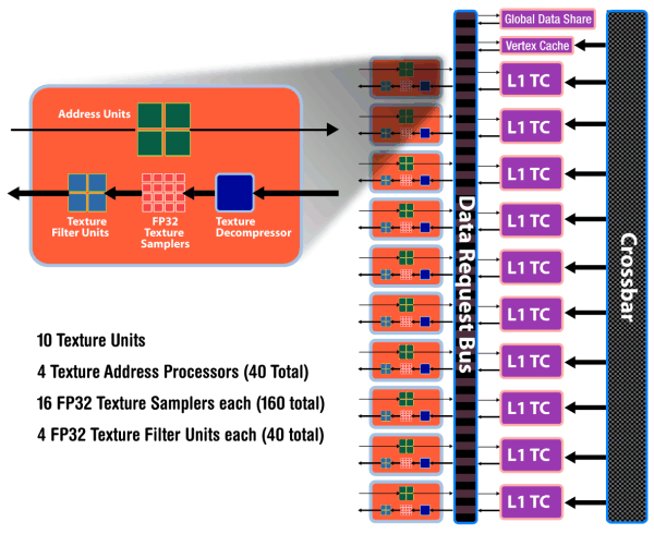 ATI Radeon, фото 4