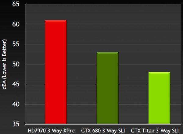 Справочная информация о семействе видеокарт NVIDIA GeForce GTX 700, фото 53