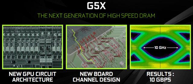Справочная информация о семействе видеокарт Nvidia GeForce GTX 1000, фото 5