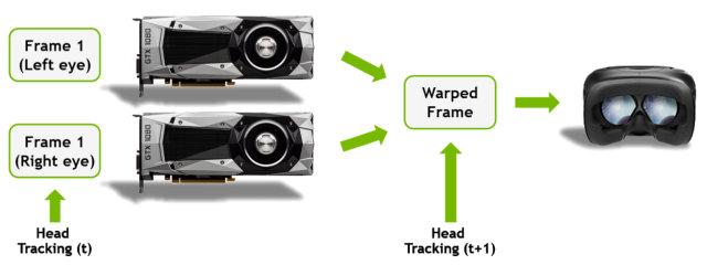 Справочная информация о семействе видеокарт Nvidia GeForce GTX 1000, фото 27