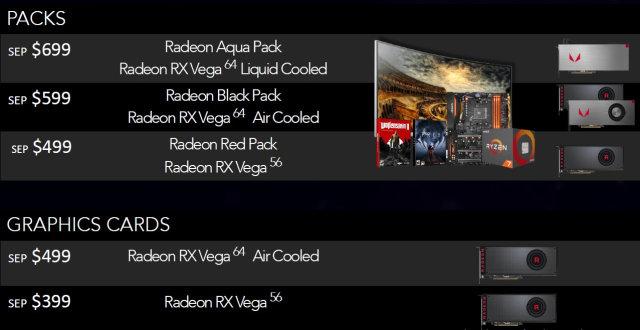 Справочная информация о семействе видеокарт AMD Radeon 500 и Vega, фото 2