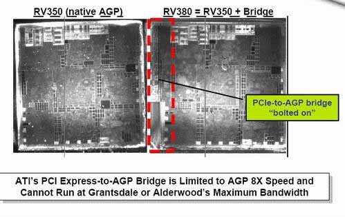 Radeon X800 Pro (AGP) и X600 XT (PCI-E), фото 21