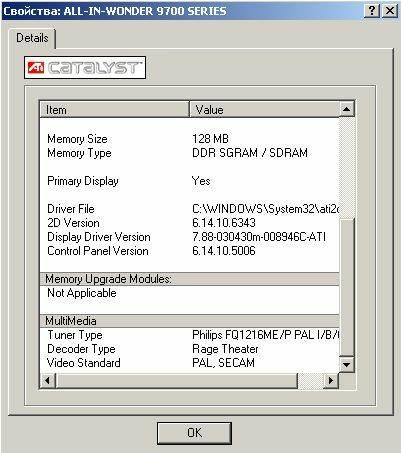 ATI All-In-Wonder 9700 PRO, фото 8