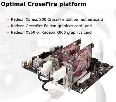 Технология ATI CrossFire, фото 7