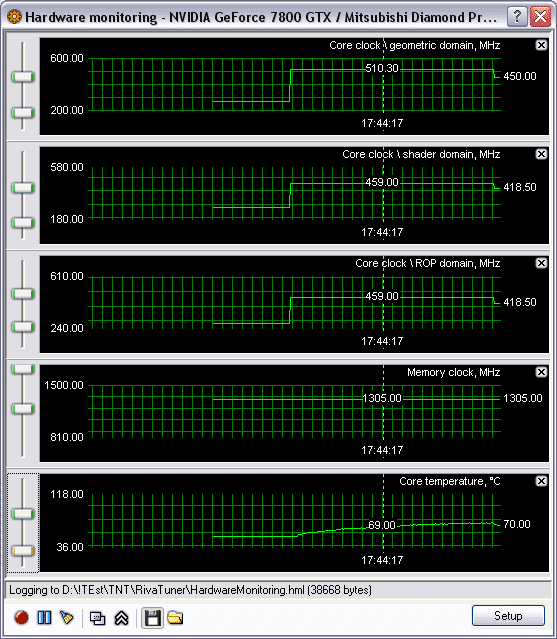 Самый привлекательный на сегодня ускоритель GeForce 7800GTX от Gainward с повышенными частотами;, фото 17