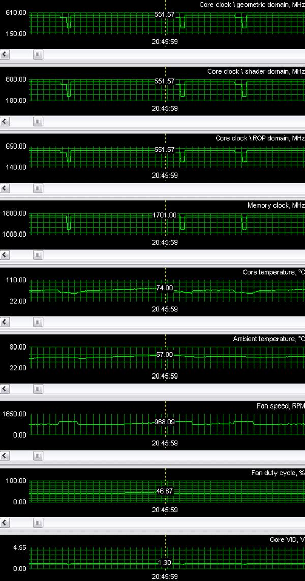 NVIDIA GeForce 7800 GTX 512 МБ, фото 16