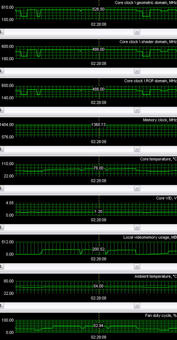 ASUS Extreme Dual N7800GT, фото 19