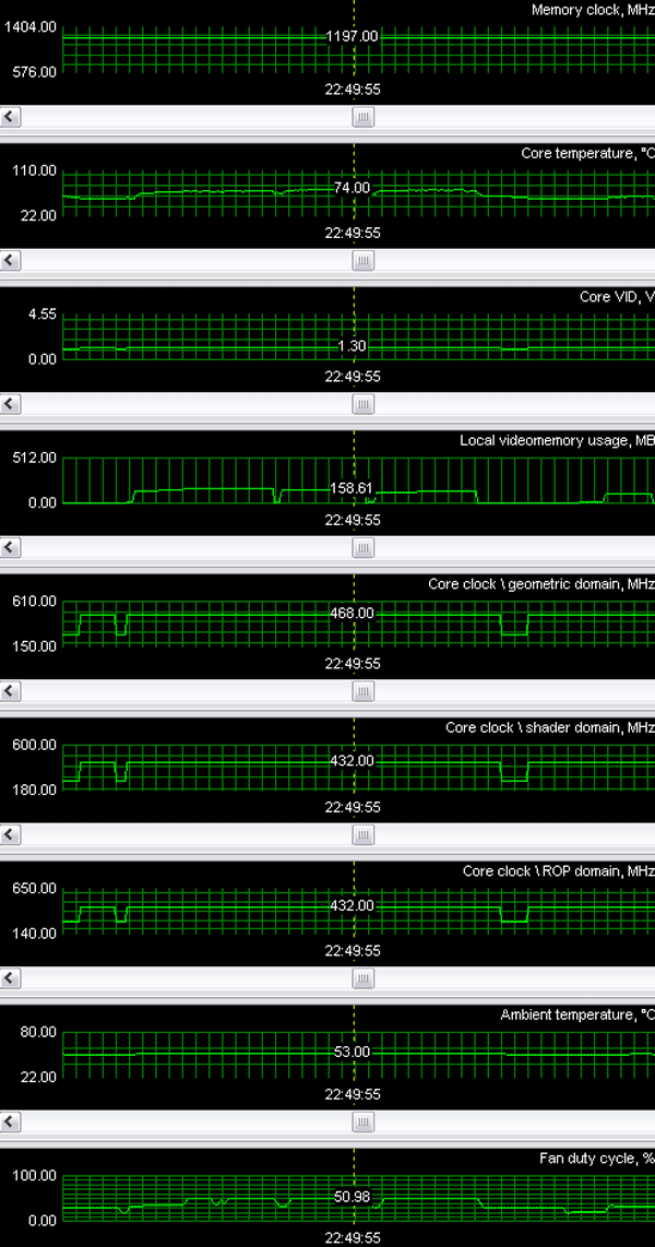 ASUS Extreme Dual N7800GT, фото 18