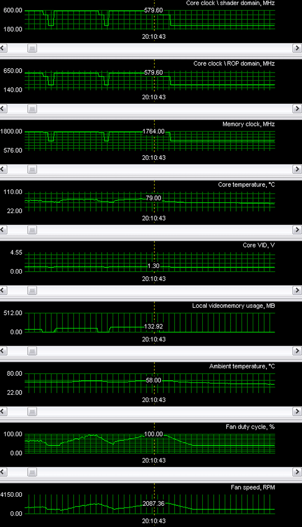 Две новинки от Gainward из серии Golden Sample (7800 GTX 512 МБ и 7800 GT),, фото 34