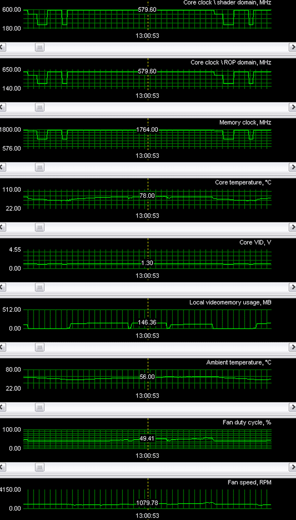 Две новинки от Gainward из серии Golden Sample (7800 GTX 512 МБ и 7800 GT),, фото 33