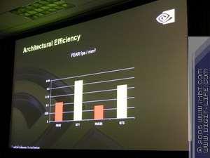 В тонкости — сила! Калибр 0.09, залп из Калифорнии: NVIDIA GeForce 7900 GTX/GT (G71), GeForce 7600 GT (G73), фото 26