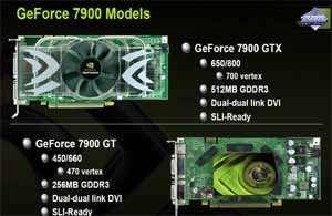 В тонкости — сила! Калибр 0.09, залп из Калифорнии: NVIDIA GeForce 7900 GTX/GT (G71), GeForce 7600 GT (G73), фото 12