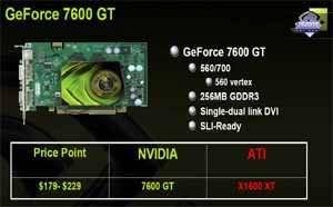 В тонкости — сила! Калибр 0.09, залп из Калифорнии: NVIDIA GeForce 7900 GTX/GT (G71), GeForce 7600 GT (G73), фото 14