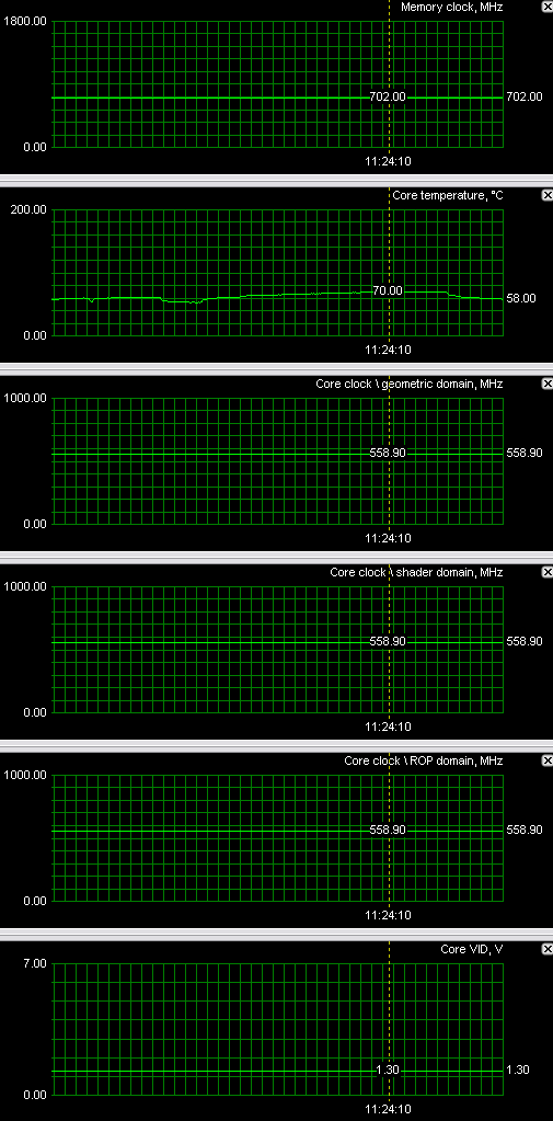 В тонкости — сила! Калибр 0.09, залп из Калифорнии: NVIDIA GeForce 7900 GTX/GT (G71), GeForce 7600 GT (G73), фото 39