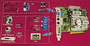 Тесты видеокарт на базе GeForce4 Ti 4200-8x, фото 60