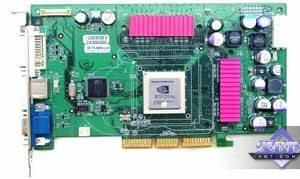 Gainward FX PowerPack Ultra/760 XP Golden Sample, фото 4