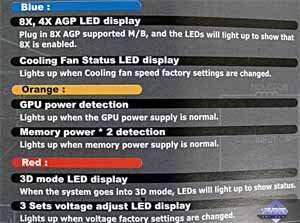 AOpen Aeolus GeForce FX 5600S 256 МБ, фото 15