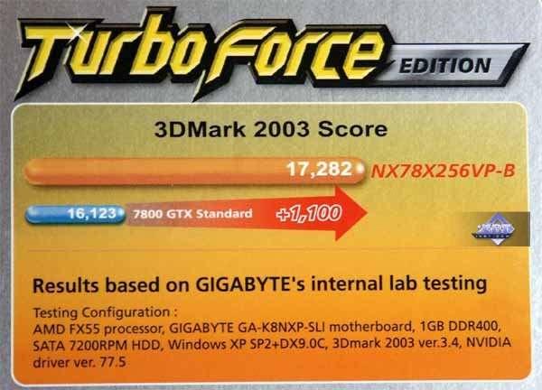 Новые продукты Gigabyte: видеокарта на базе Radeon X800 XL с 512 мегабайтами памяти, фото 21
