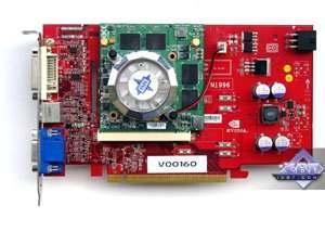 8 видеокарт от MSI на базе разных GPU от NVIDIA, фото 38