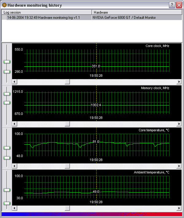 NVIDIA GeForce 6800 GT, фото 14