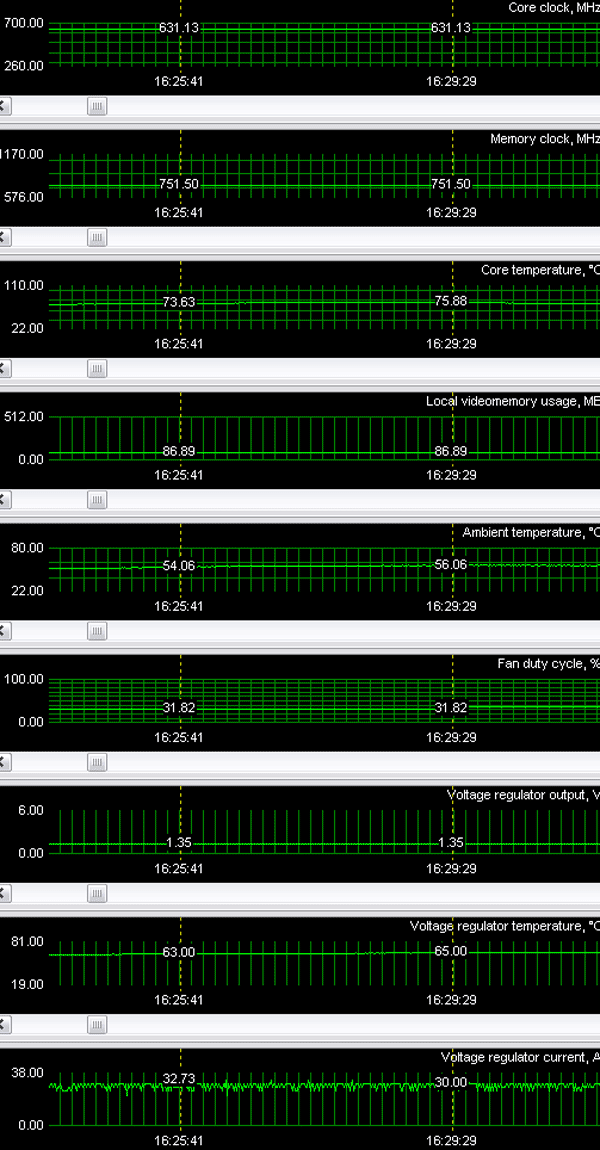 Radeon X1800 XT в поставке компании HIS, фото 11