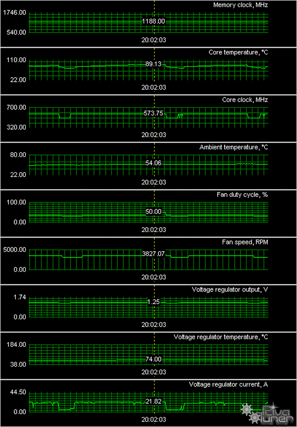 Новый продукт ATI в ценовом сегменте 300 долларов — Radeon X1900 GT, фото 11