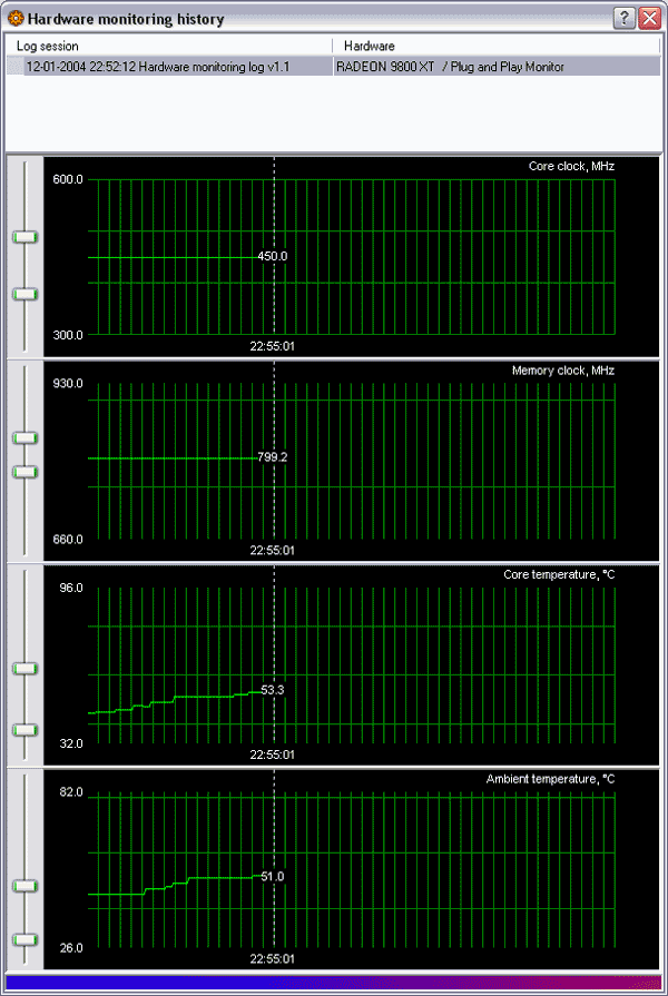 Connect3D Radeon 9800 XT, фото 15