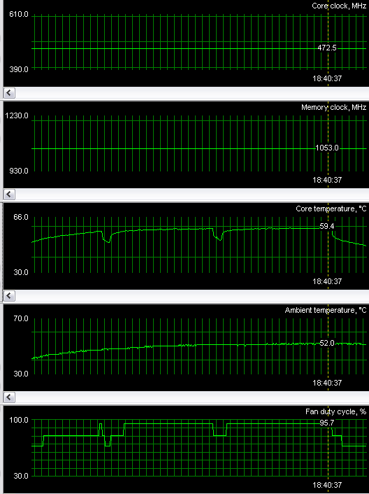 ATI Radeon X700XT, фото 17