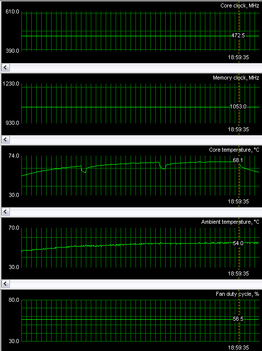 ATI Radeon X700XT, фото 18