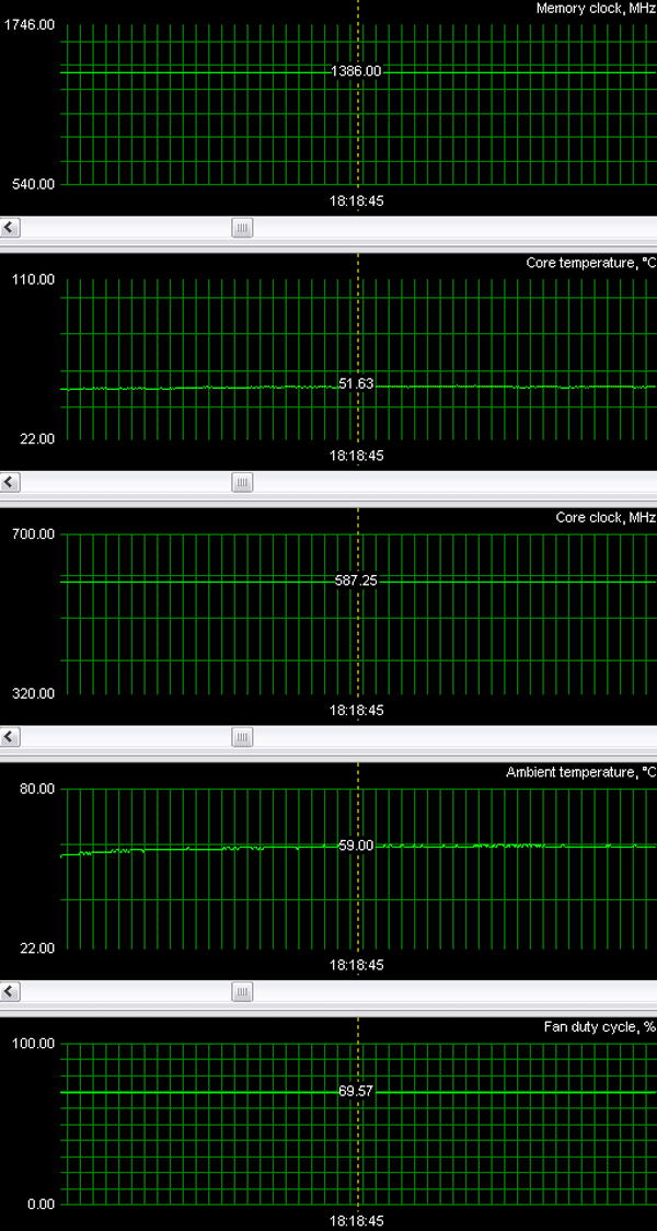 Radeon X1600 PRO Turbo, фото 14