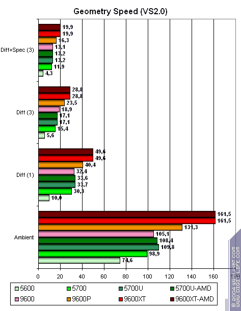 Тонкие вопросы середины, фото 3