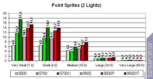 Тонкие вопросы середины, фото 22