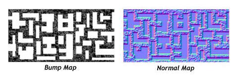 Bump Maps — Normal Maps