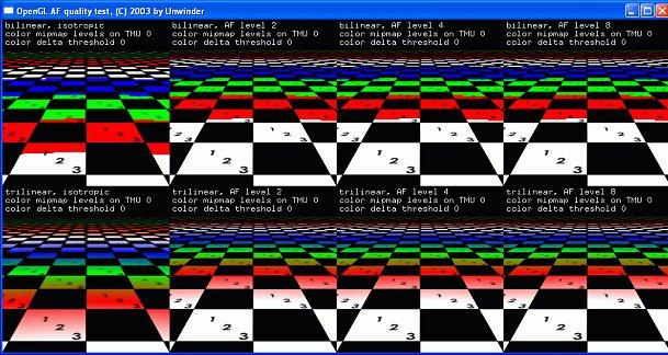 Что скрывается за технологией NVIDIA Intellisample?, фото 3