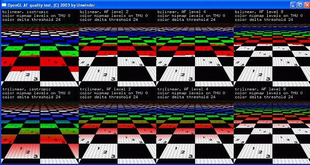 Что скрывается за технологией NVIDIA Intellisample?, фото 5